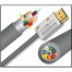 Кабель HDMI WireWorld Starlight Optical HDMI 2.1 - 48G/8K - 10.0M (SOH10.0M-48)